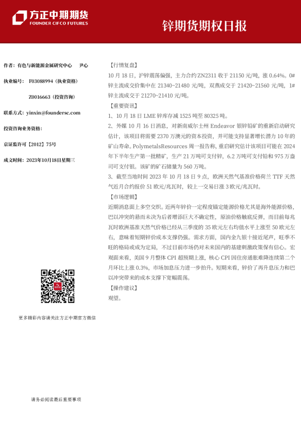 锌期货期权日报