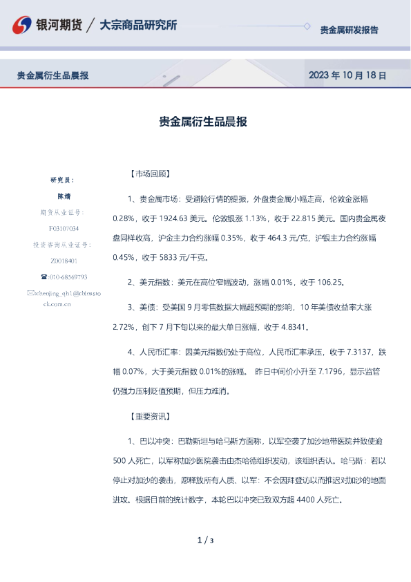 贵金属衍生品晨报