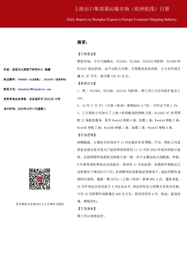 上海出口集装箱运输市场（欧洲航线）日报