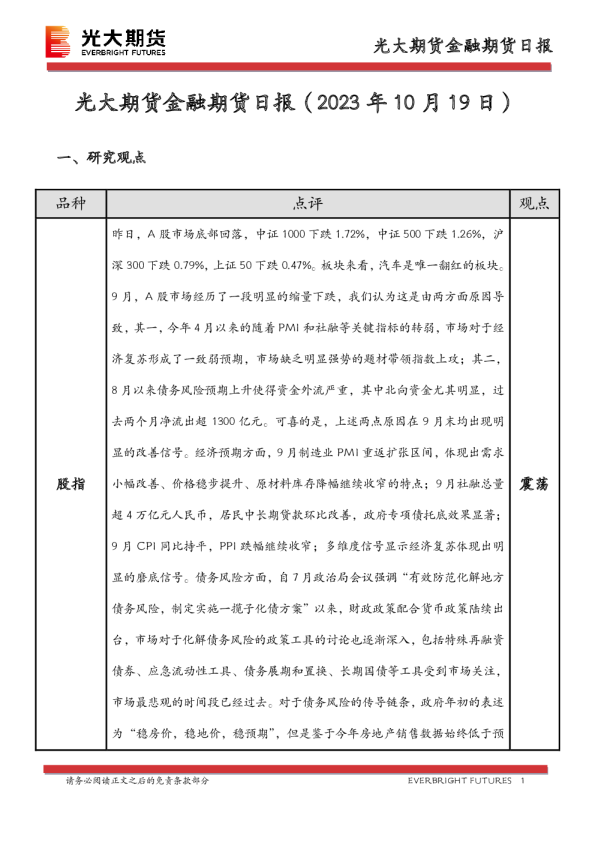 金融期货日报