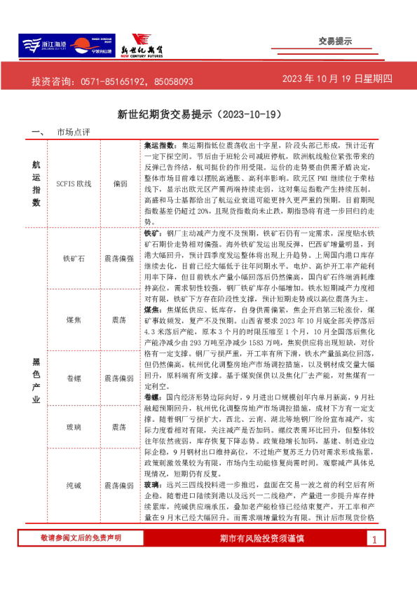 交易提示