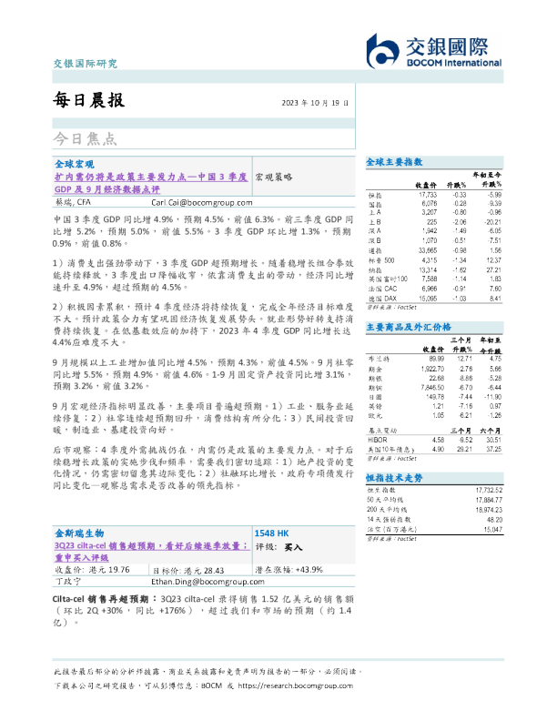 每日晨报