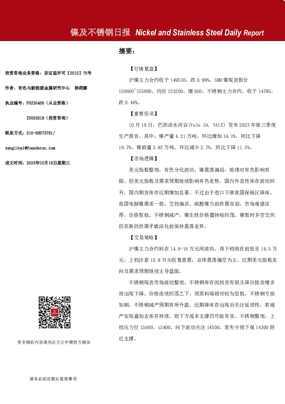 镍及不锈钢日报