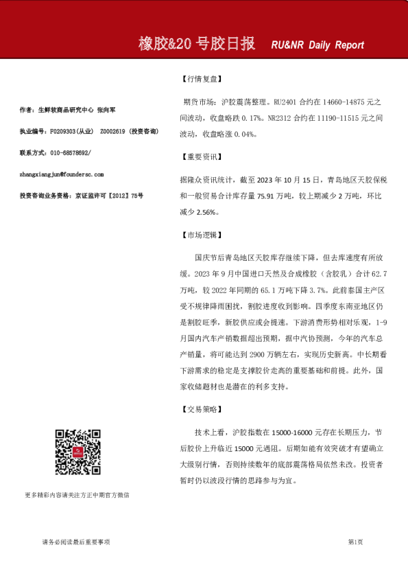 橡胶，20号胶日报