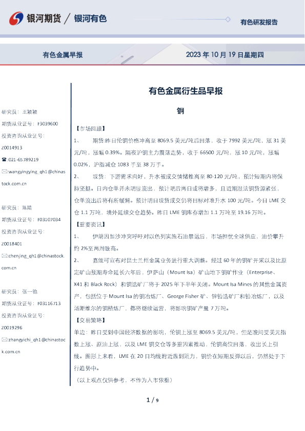 有色金属衍生品早报