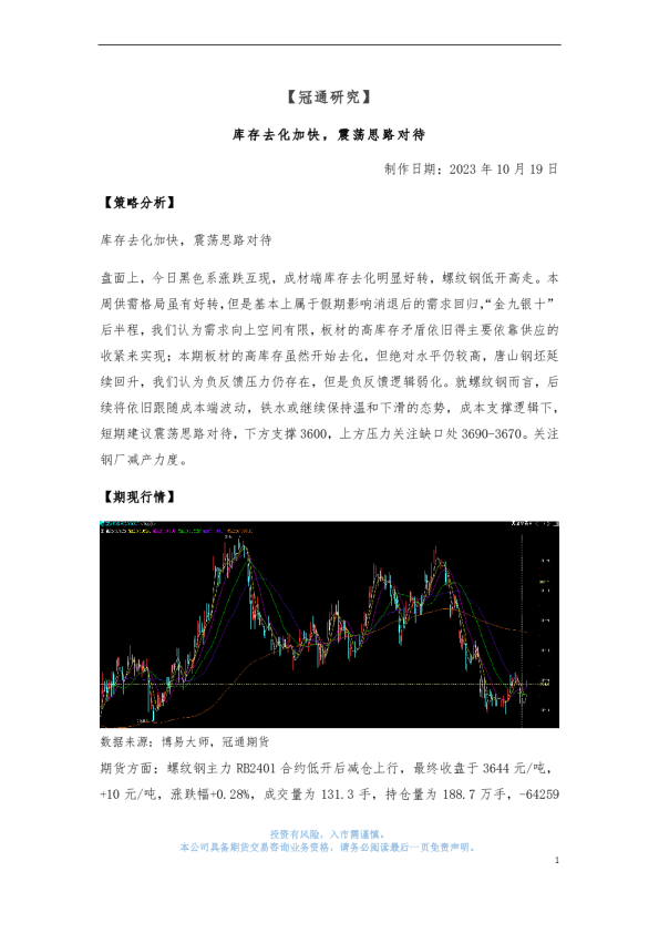 库存去化加快，震荡思路对待