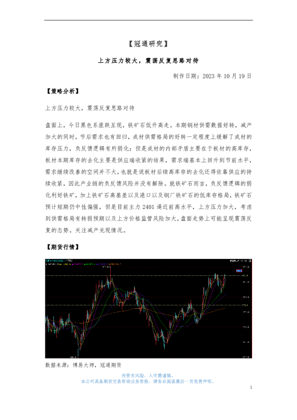 上方压力较大，震荡反复思路对待