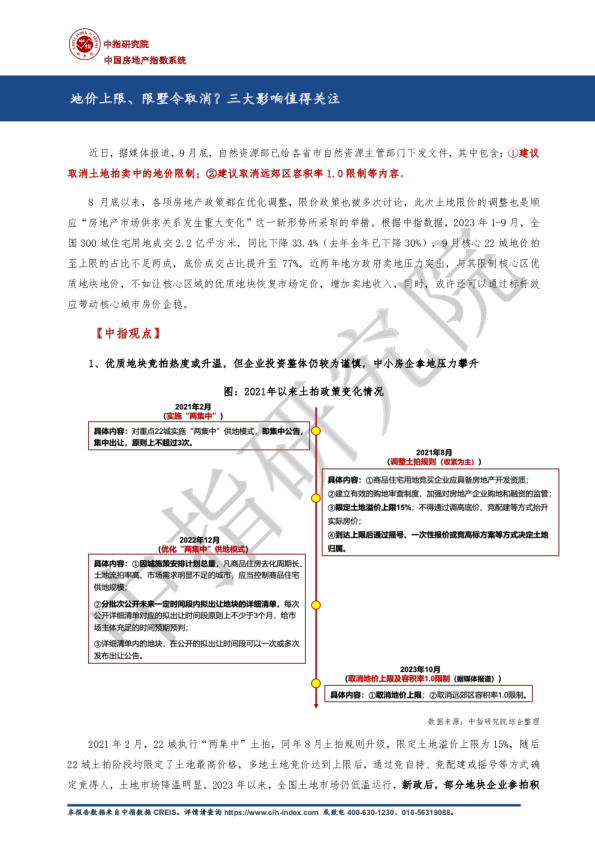 中指丨地价上限、限墅令取消？三大影响值得关注