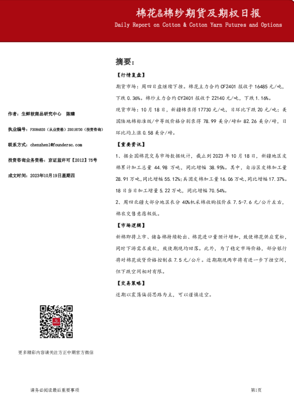 棉花&棉纱期货及期权日报