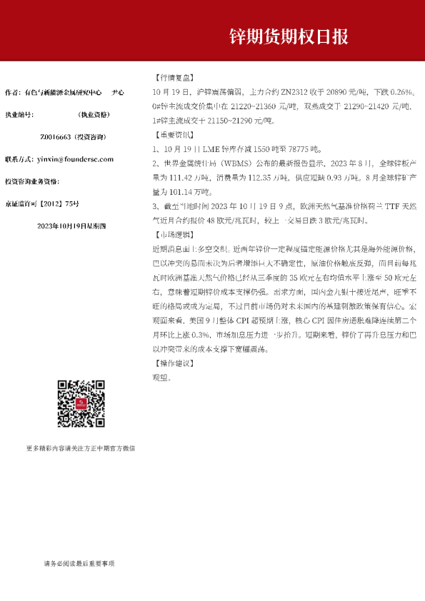 锌期货期权日报