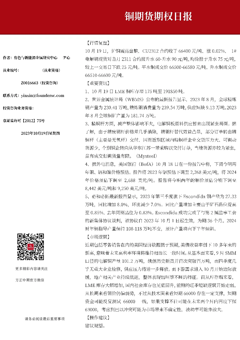铜期货期权日报