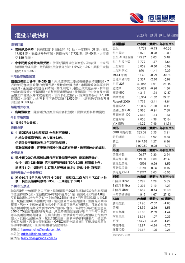 港股早晨快讯