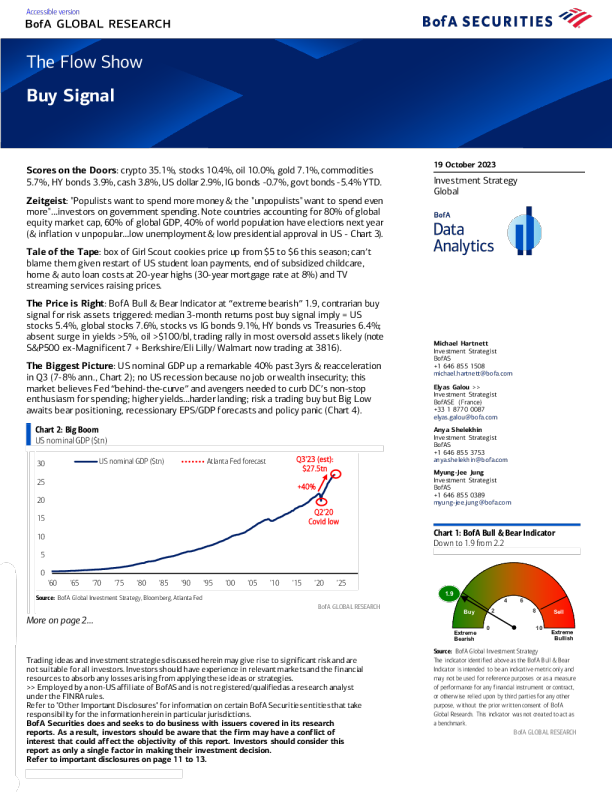 The Flow Show ： 买入信号