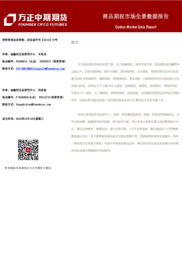 商品期权市场全景数据报告