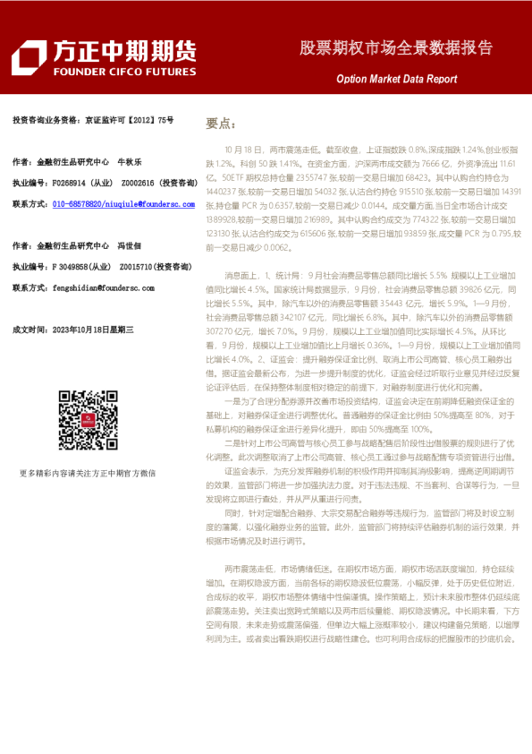 股票期权市场全景数据报告