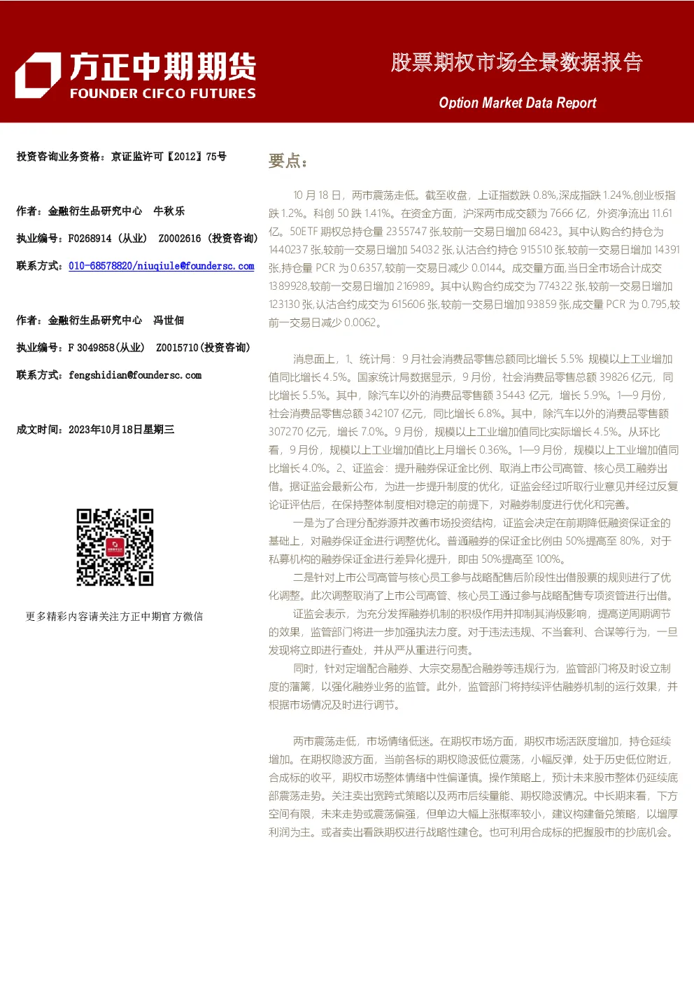 股票期权市场全景数据报告
