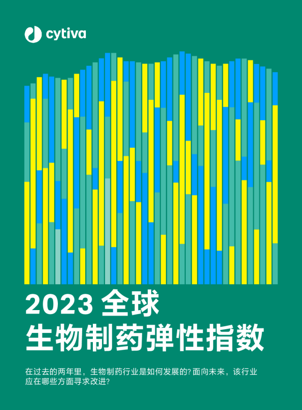 2023全球生物制药行业弹性指数
