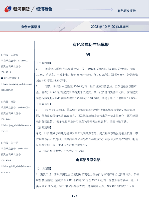 有色金属衍生品早报