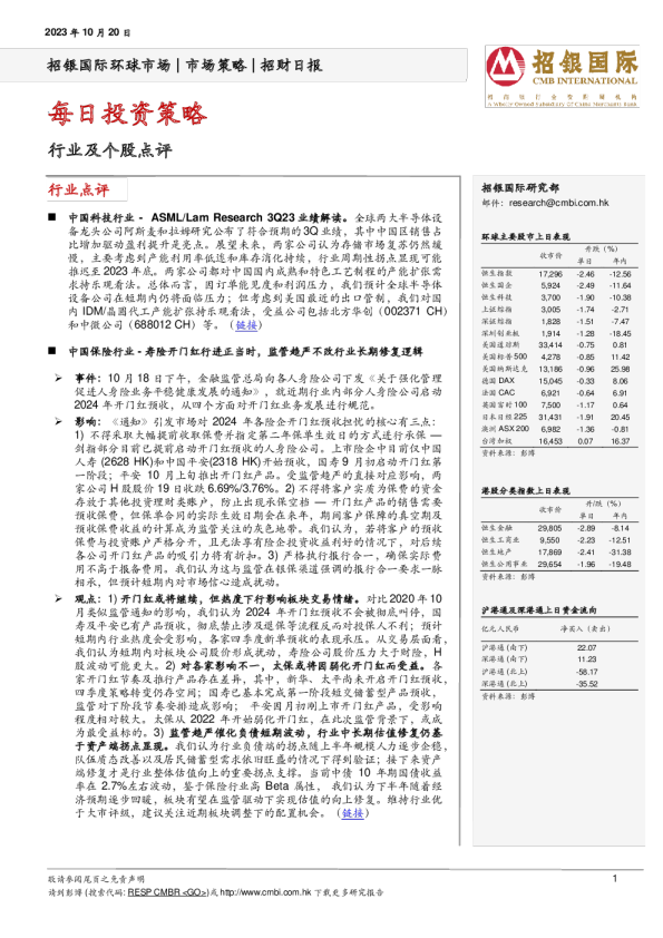 招财日报:每日投资策略