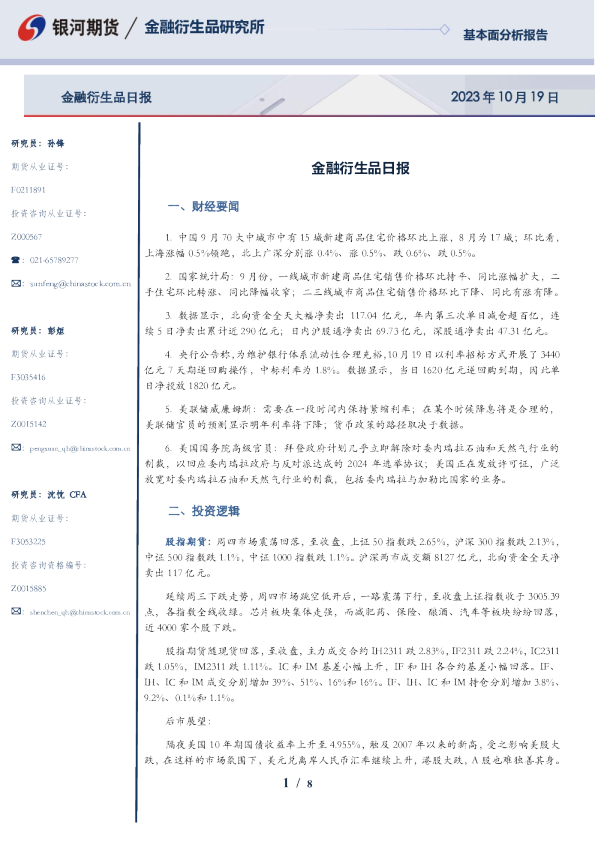 金融衍生品日报