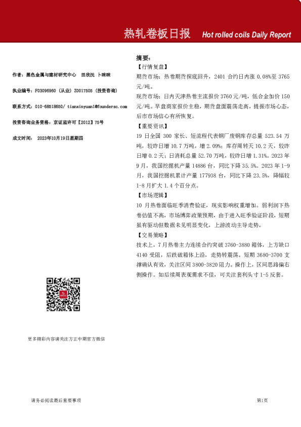 热轧卷板日报
