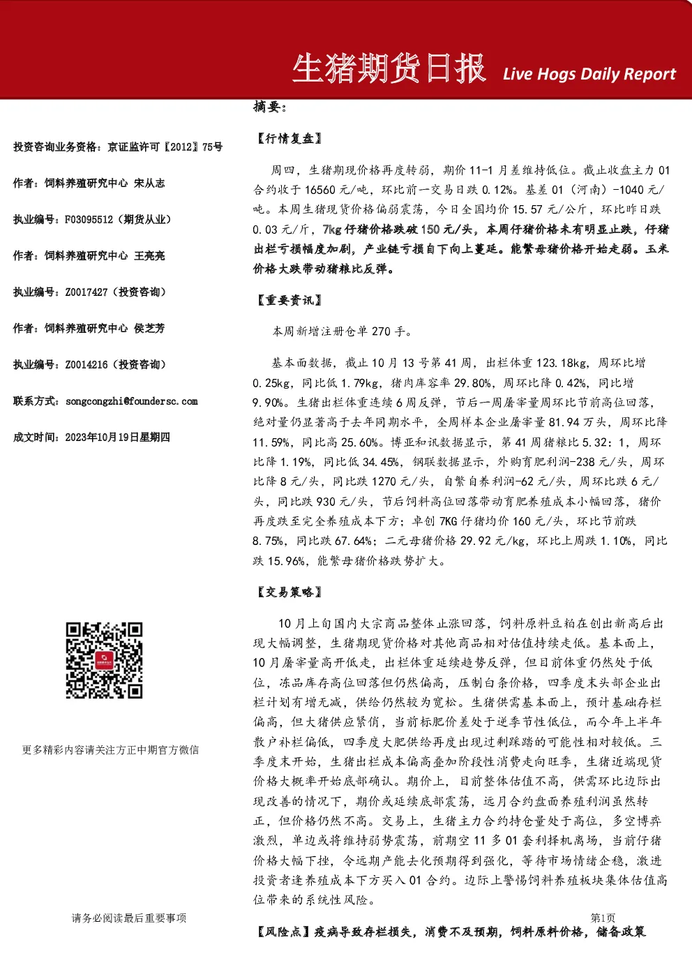 生猪期货日报