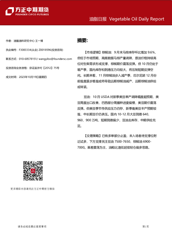 油脂日报
