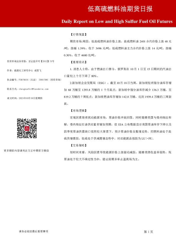 低高硫燃料油期货日报