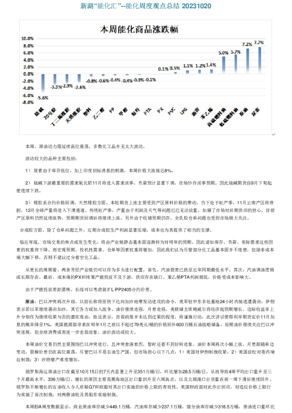 能化周度观点总结：新湖“能化汇”