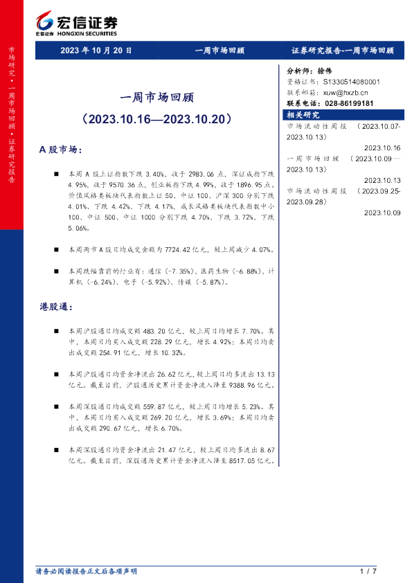 一周市场回顾
