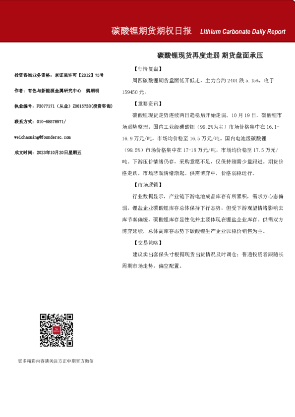 碳酸锂期货期权日报