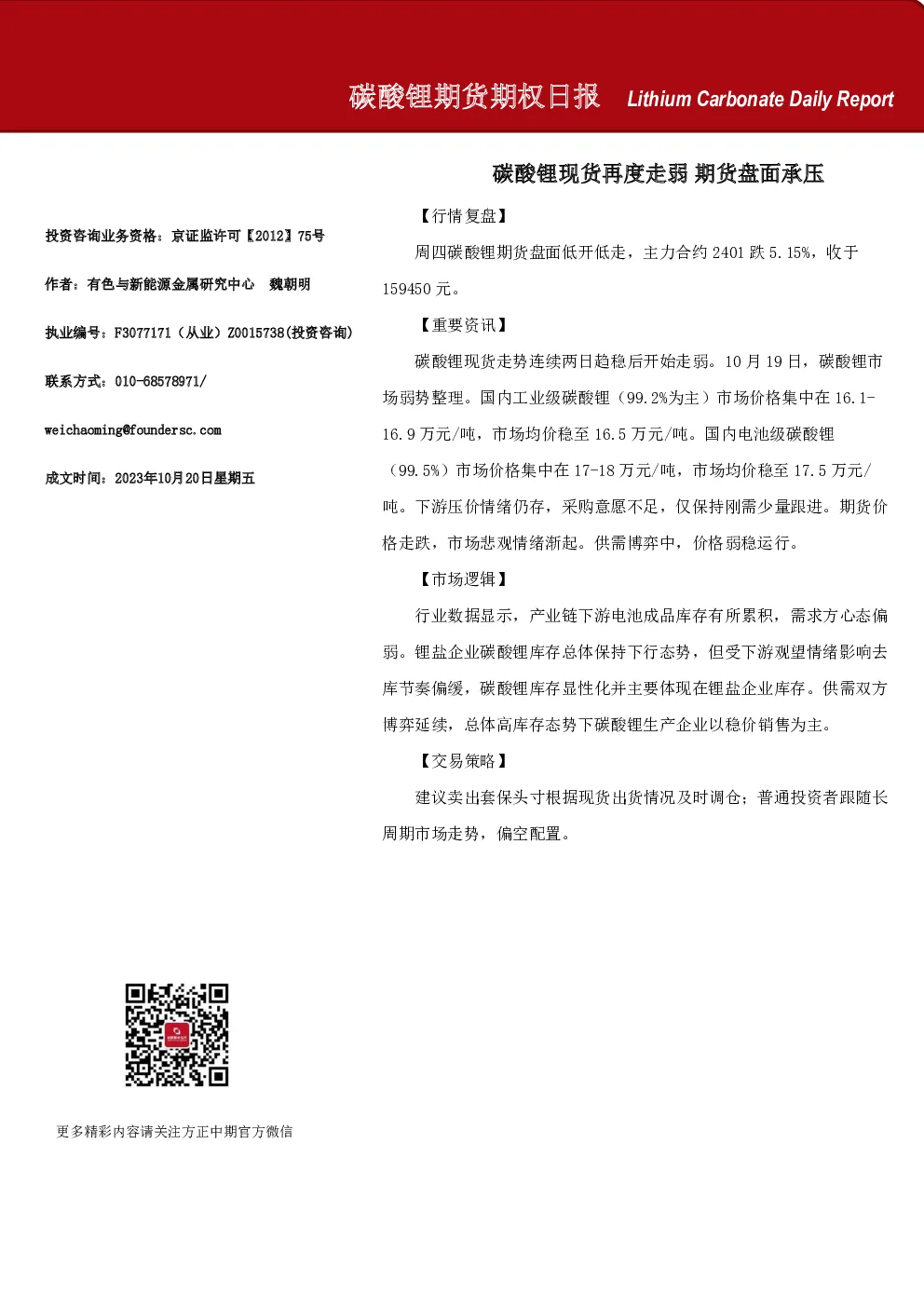 碳酸锂期货期权日报