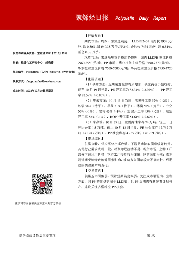 聚烯烃日报