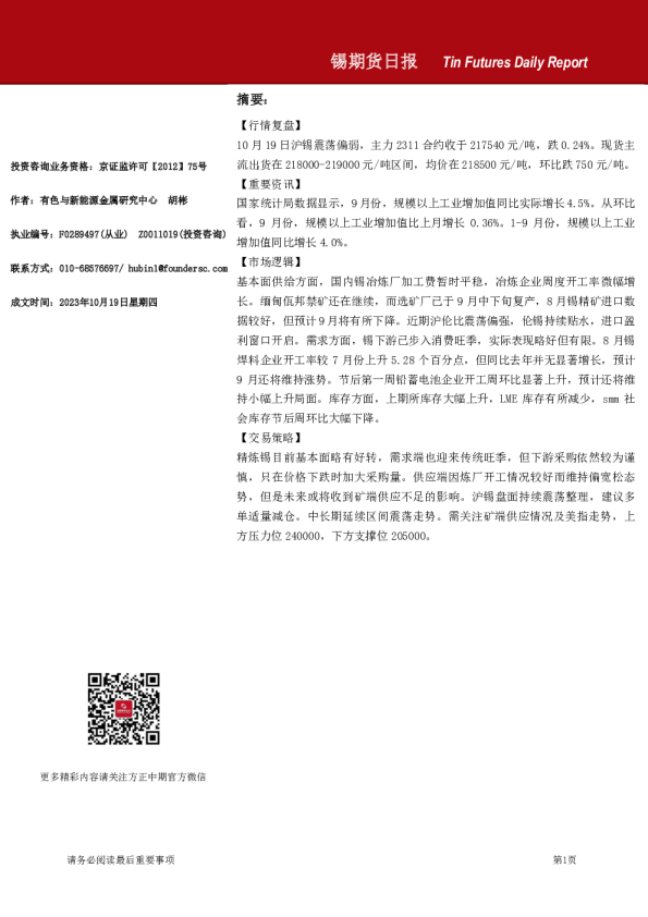 锡期货日报