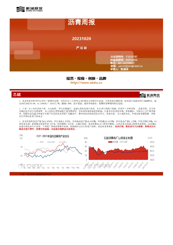 沥青周报