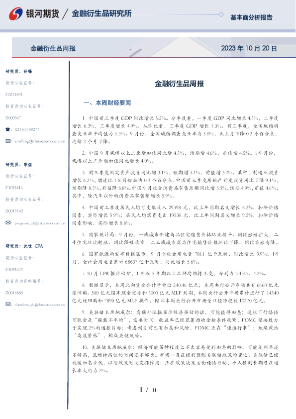 金融衍生品周报