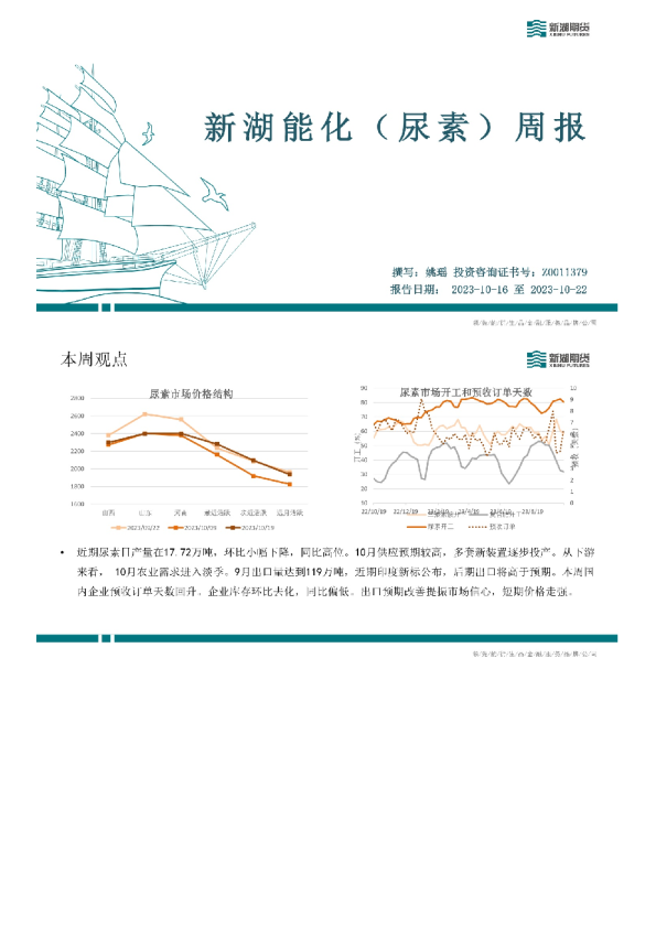 新湖能化（尿素）周报