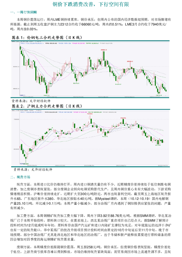 铜价下跌消费改善，下行空间有限