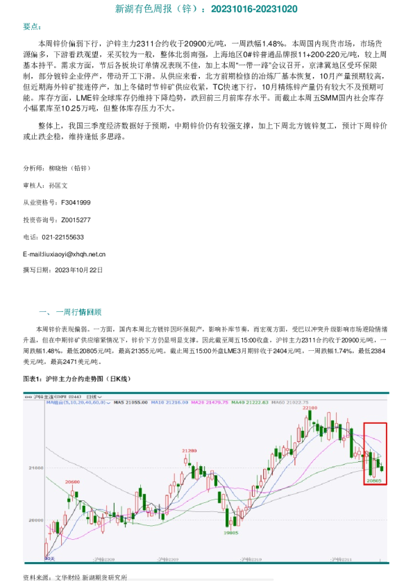 新湖有色周报（锌）