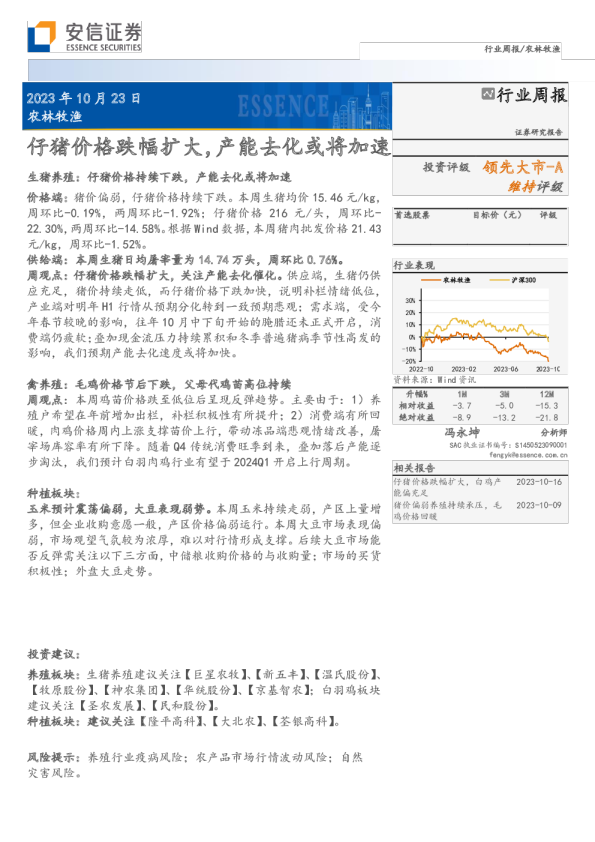 仔猪价格跌幅扩大，产能去化或将加速