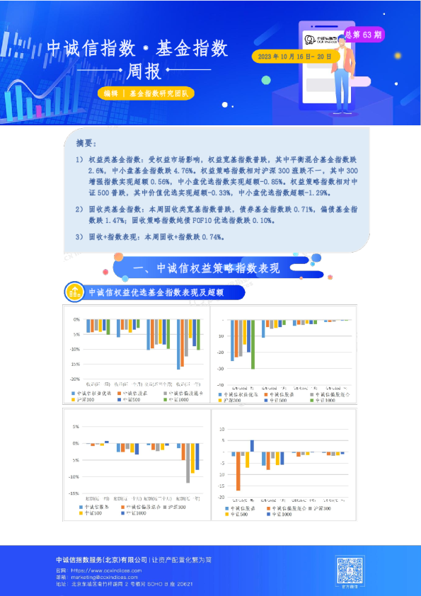 基金指数周报总第63期