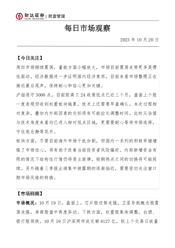 每日市场观察