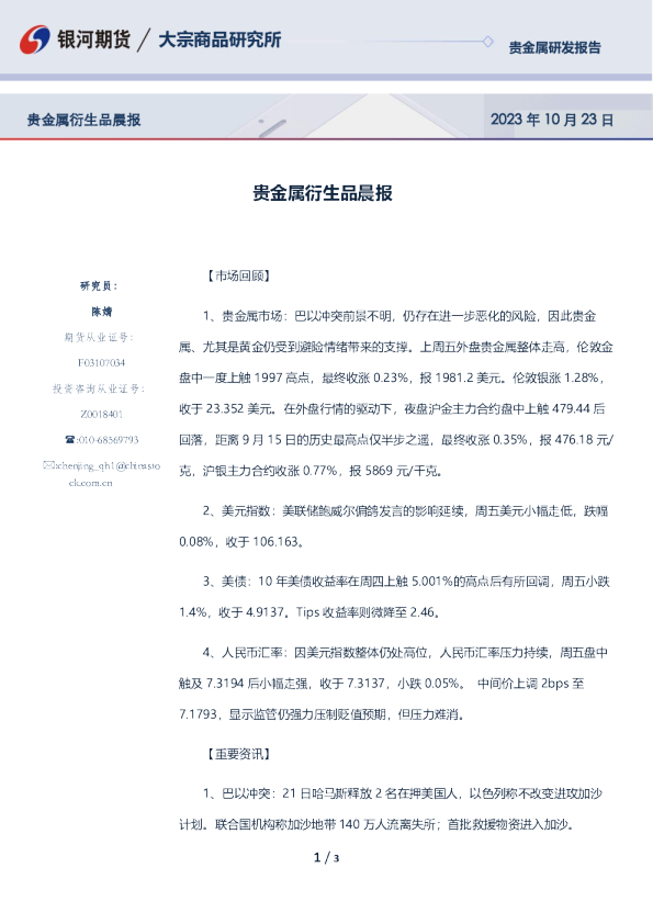贵金属衍生品晨报