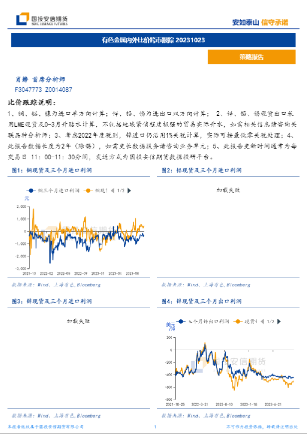 有色金属内外比价跨市跟踪