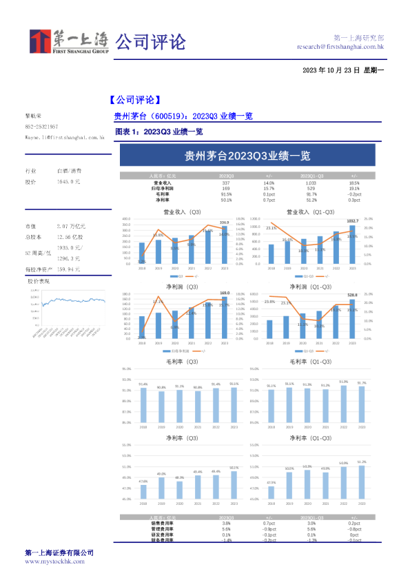 2023Q3业绩一览