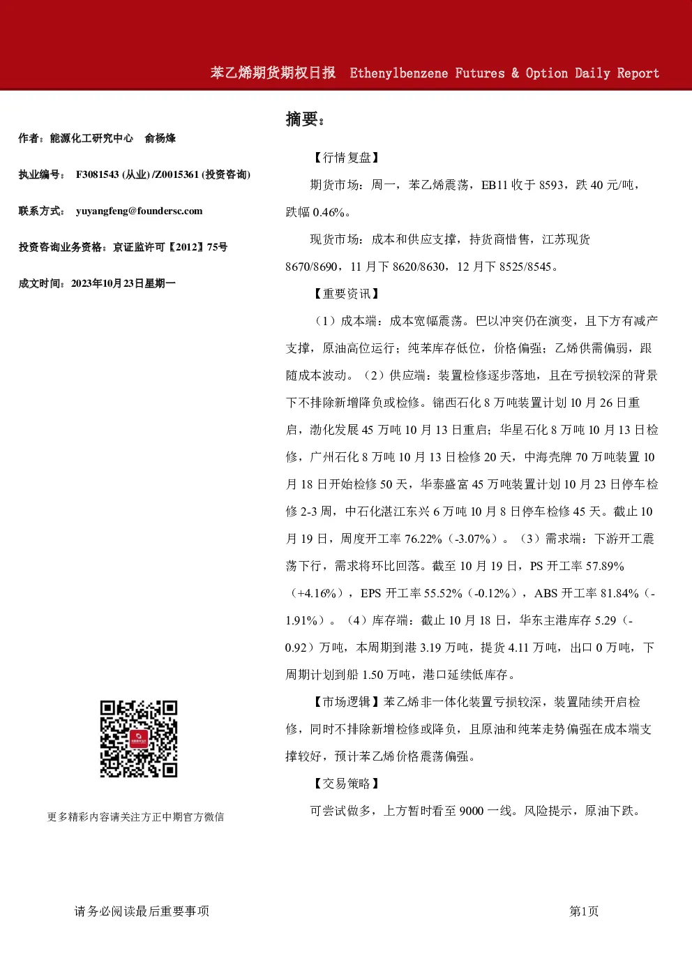 苯乙烯期货期权日报