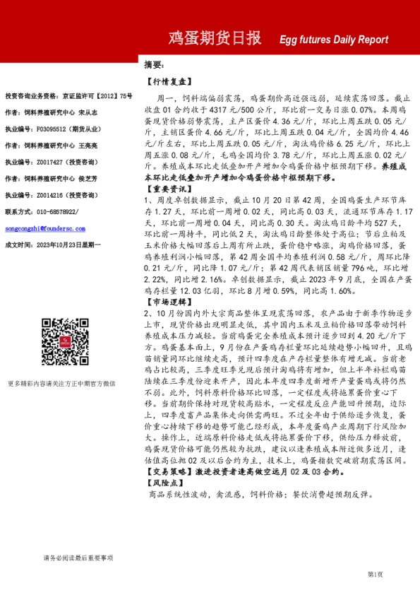 鸡蛋期货日报