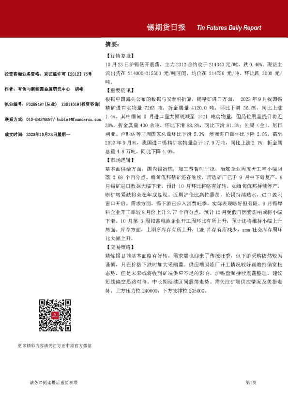 锡期货日报