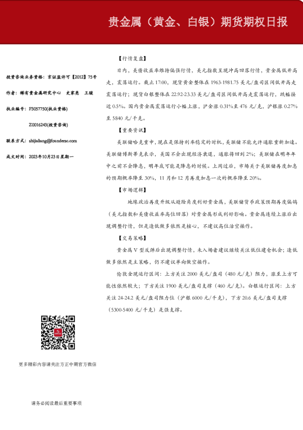 贵金属（黄金、白银）期货期权日报