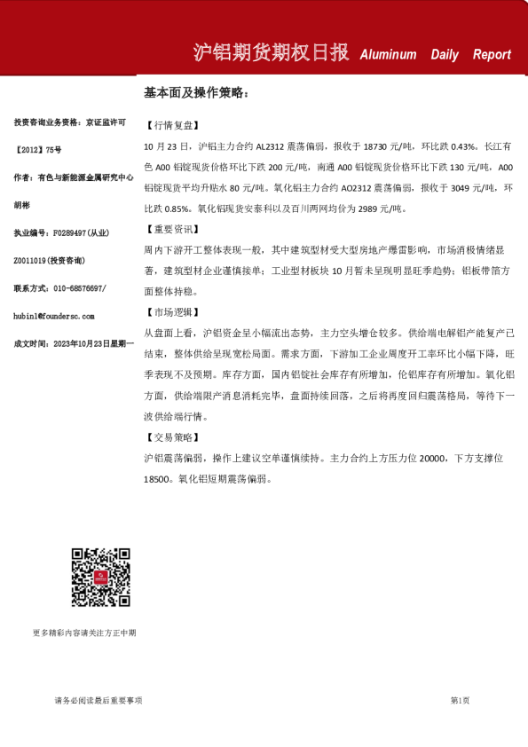 沪铝期货期权日报